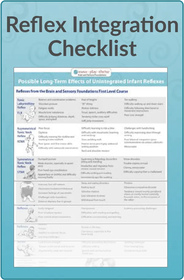 Graphic with preview of reflex chart including images and info table, text: Reflex Integration Checklist